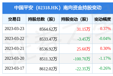 金融中介服務(wù) 連接資金與需求的橋梁