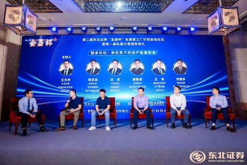 助力私募行穩(wěn)致遠(yuǎn) 第二屆東北證券金盞杯私募星工廠計(jì)劃盛大啟動