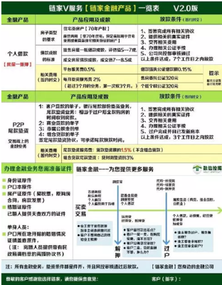 上海鏈家事件全記錄 中介監(jiān)管亟待發(fā)力 | 金融中介服務(wù)風(fēng)險(xiǎn)警示